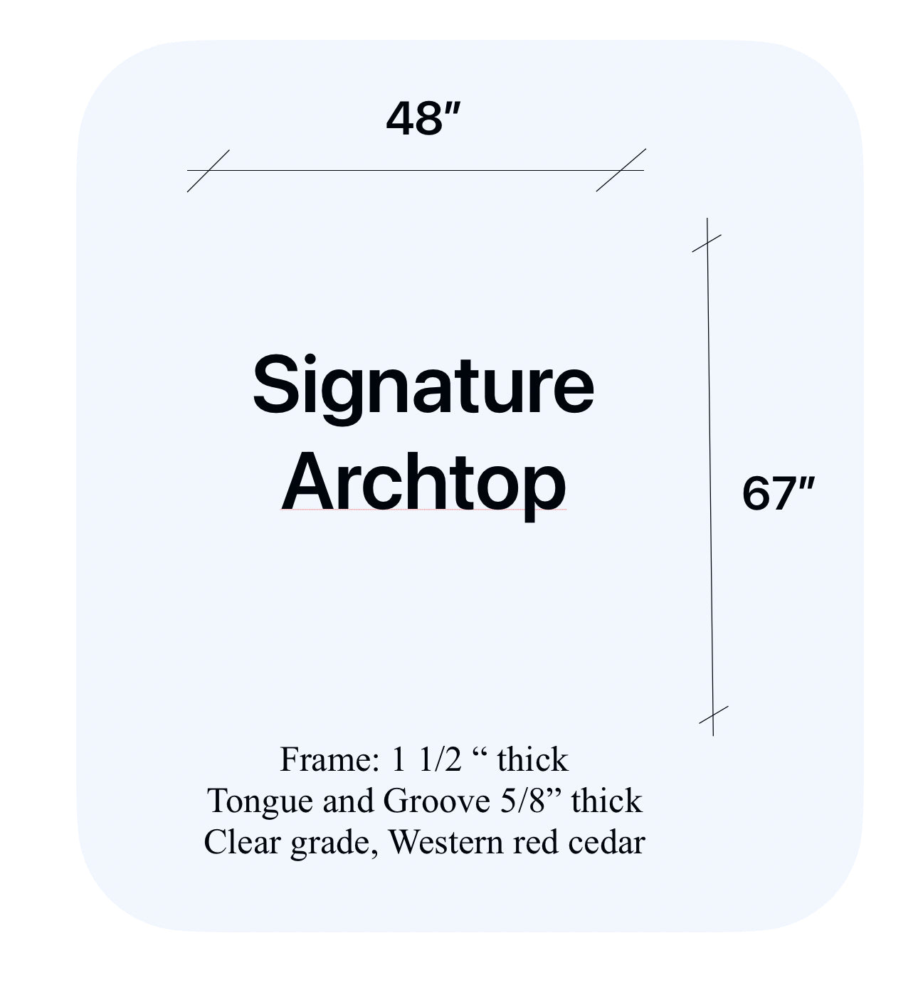 Signature Walkthrough Gate