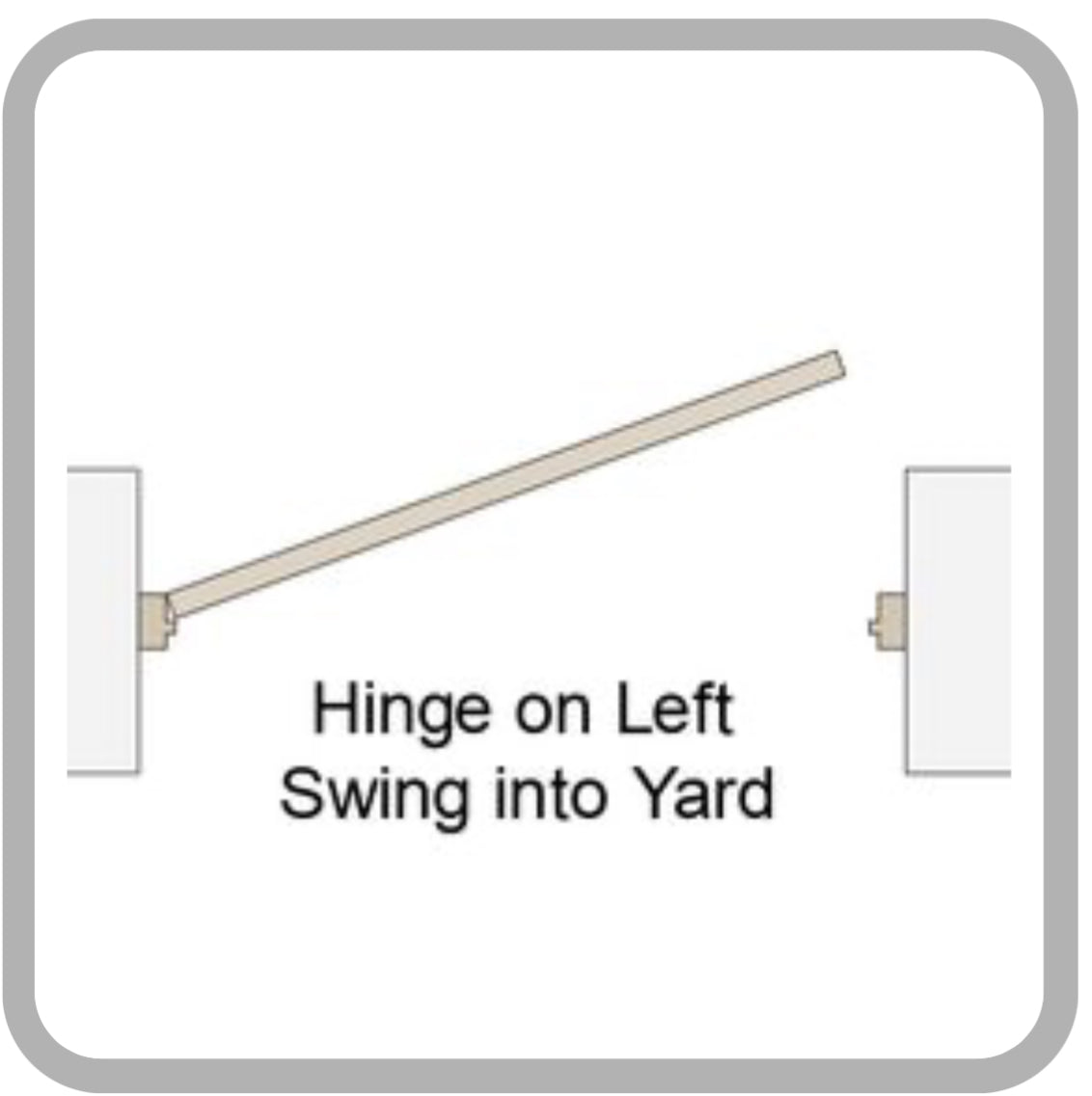 Sherwood Wood Gate Door Package