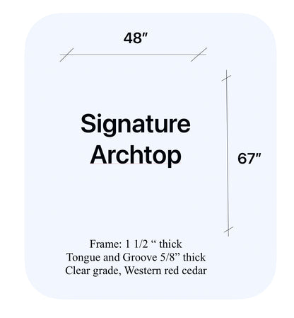 Signature Walkthrough Gate