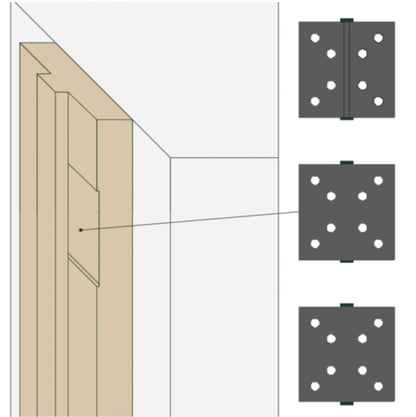 Sherwood Wood Gate Door Package